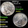 Image 1 : 1922-p Peace Dollar $1 Grades Choice+ Unc