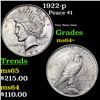 Image 1 : 1922-p Peace Dollar $1 Grades Choice+ Unc