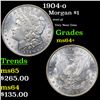 Image 1 : 1904-o Morgan Dollar $1 Grades Choice+ Unc