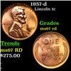 Image 1 : 1957-d Lincoln Cent 1c Grades GEM++ Unc RD