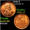 Image 1 : 1946-d Lincoln Cent 1c Grades Gem+ Unc RD