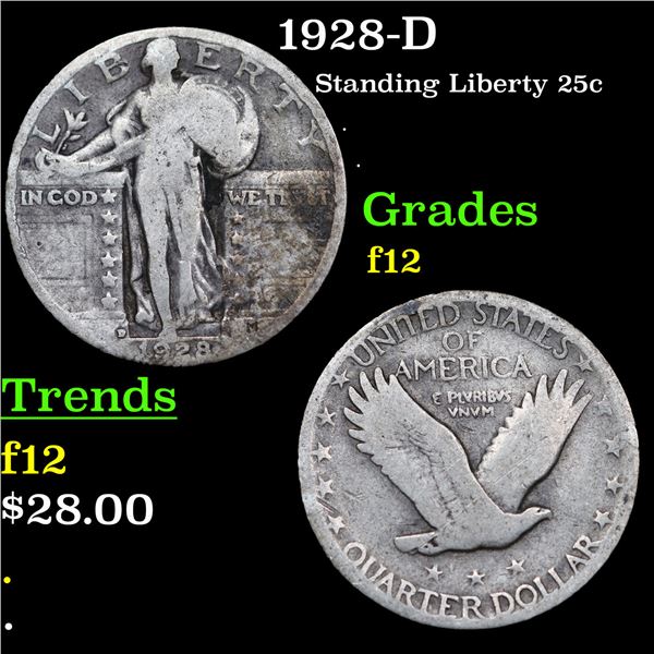 1928-d Standing Liberty Quarter 25c Grades f, fine