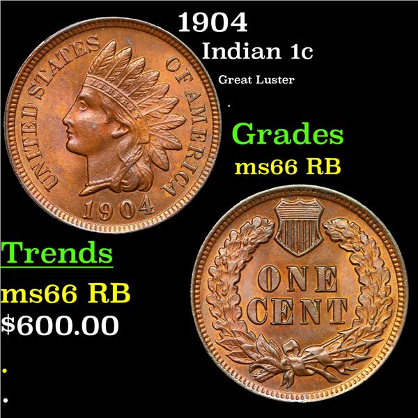 1904 Indian Cent 1c Grades GEM+ Unc RB