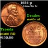 Image 1 : 1954-p Lincoln Cent 1c Grades Gem+ Unc RD