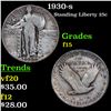 Image 1 : 1930-s Standing Liberty Quarter 25c Grades f+
