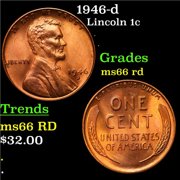 1946-d Lincoln Cent 1c Grades GEM+ Unc RD