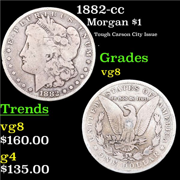 1882-cc Morgan Dollar $1 Grades vg, very good