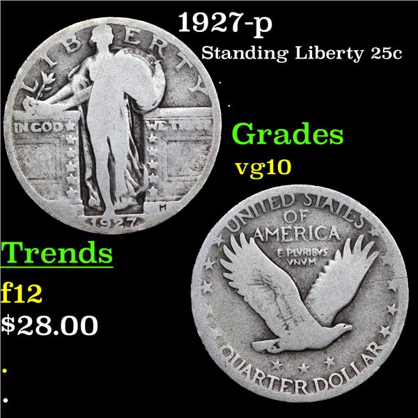 1927-p Standing Liberty Quarter 25c Grades vg+