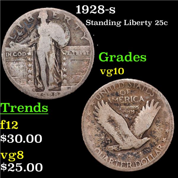 1928-p Standing Liberty Quarter 25c Grades vg+