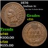 Image 1 : 1876 Indian Cent 1c Grades vf++
