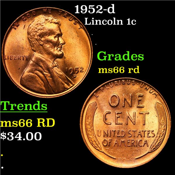1952-d Lincoln Cent 1c Grades GEM+ Unc RD