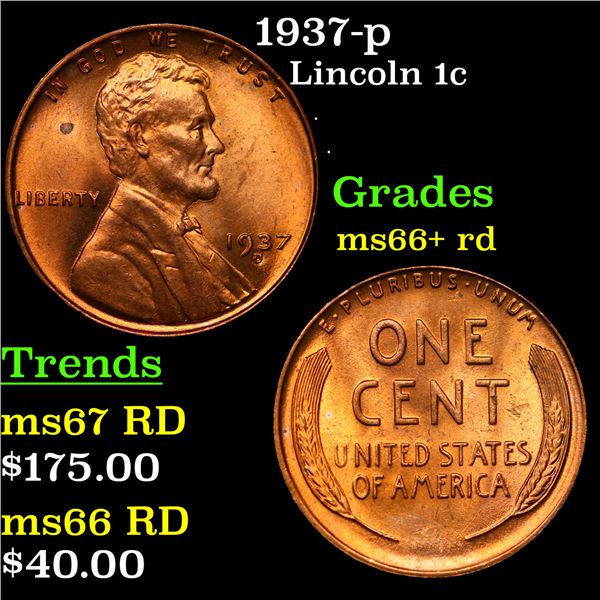 1937-p Lincoln Cent 1c Grades GEM++ RD