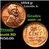 Image 1 : 1954-p Lincoln Cent 1c Grades Gem+ Unc RD