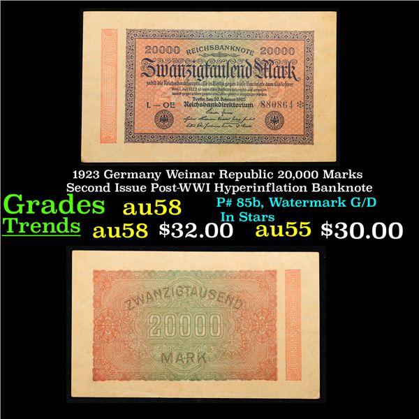 1923 Germany Weimar Republic 20,000 Marks Second Issue Post-WWI Hyperinflation Banknote Grades Choic