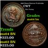 Image 1 : 1863 Peace Forever Civil War Token F-118/418a 1c Grades Choice Unc BN