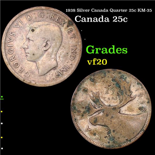 1938 Silver Canada Quarter 25c KM-35 Grades vf, very fine