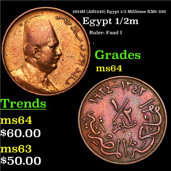 1924H (AH1342) Egypt 1/2 Millieme KM# 330 Grades Choice Unc