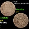 Image 1 : 1809 Classic Head half cent 1/2c Grades g, good