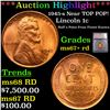 Image 1 : ***Auction Highlight*** 1945-s Lincoln Cent Near TOP POP! 1c Graded ms67+ rd BY SEGS (fc)