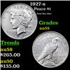 Image 1 : 1927-s Peace Dollar $1 Grades Choice AU