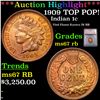 Image 1 : ***Auction Highlight*** 1909 Indian Cent TOP POP! 1c Graded ms67 rb BY SEGS (fc)