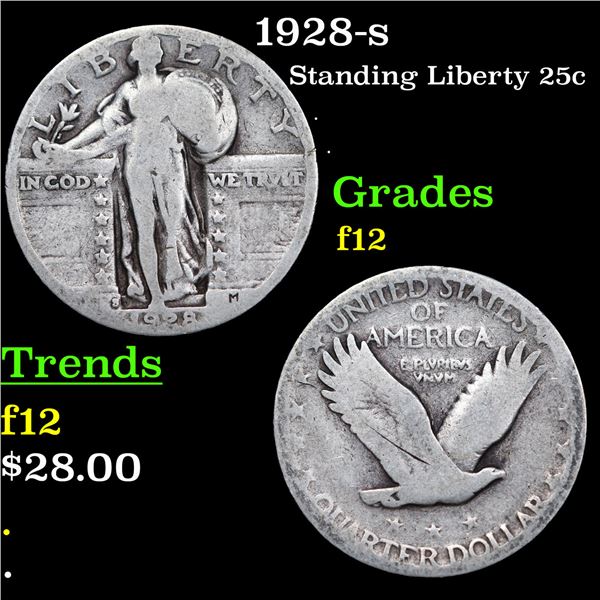 1928-s Standing Liberty Quarter 25c Grades f, fine