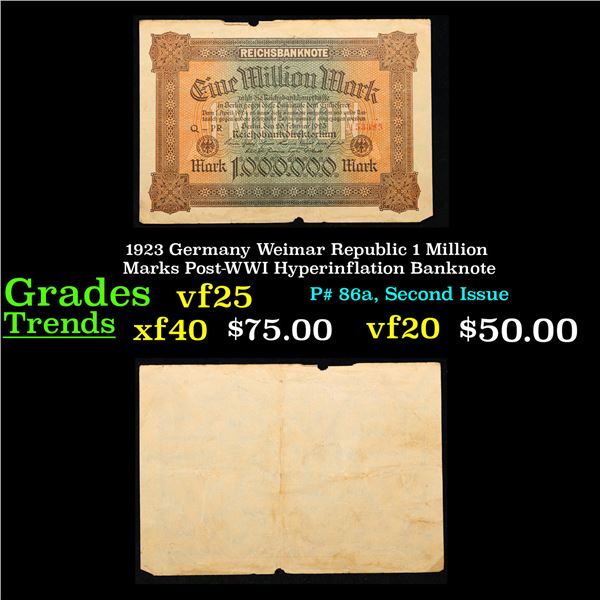 1923 Germany Weimar Republic 1 Million Marks Post-WWI Hyperinflation Banknote Grades vf+