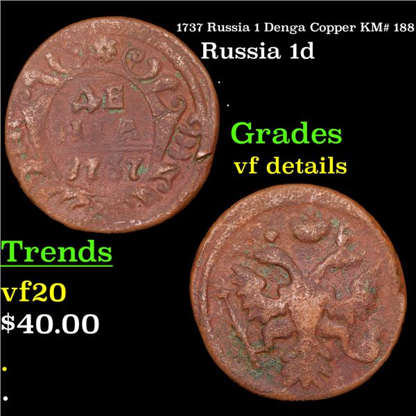 1737 Russia 1 Denga Copper KM# 188 Grades vf details