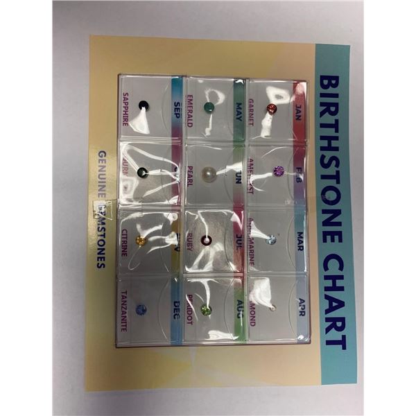Genuine Gemstone Birthstone Chart
