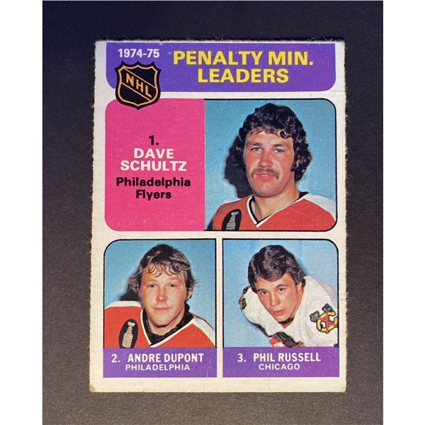 1975-76 TOPPS Penalty Minute Leaders