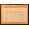 Image 2 : 1964 TOPPS Robin Roberts (HOF)
