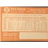 Image 2 : 1964 TOPPS Wes Stock