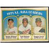 Image 1 : 1972 O-PEE-CHEE Frank Robinson LL (HOF)