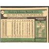 Image 2 : 1979 O-PEE-CHEE Johnny Bench (HOF)