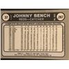 Image 2 : 1981 FLEER STAR STICKERS Johnny Bench (HOF)
