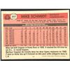 Image 2 : 1981 TOPPS Mike Schmidt (HOF)