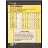 Image 2 : 1986 FLEER Tom Henke