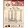 Image 2 : 2021-22 UPPER DECK Carey Price