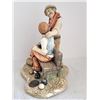 Image 2 : NATURECRAFT BOWLER NO 808 STATUE