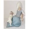 Image 3 : LLADRO LITTLE FRISKIES STATUE