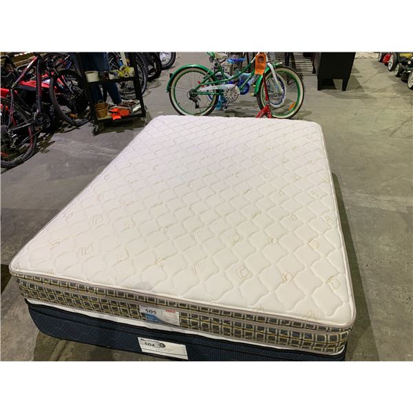 QUEEN SIZE SPRING WALL TITAN MATTRESS