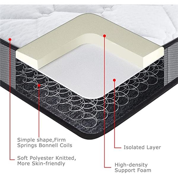 NEW BEDSTORY 6 INCH MINT GREEN BONNELL COIL SPRING