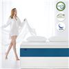 Image 1 : NEW MOLBLY QUEEN SIZE MEMORY FOAM MATTRESS
