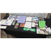 Image 1 : Multiple Hot Air Balloon Memorabilia: Race Trade Show Programs, Newsletter, Brochures, etc