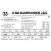 Image 1 : C Bar Accomplishment 3435