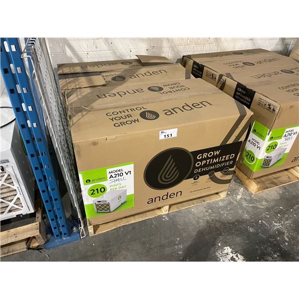 PALLET OF 2 ANDEN A210 V1 GROW OPTIMIZED DEHUMIDIFIER SHELLS