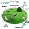 Image 2 : Lot of 1 WIEZ GPS Wireless Dog Fence - Electric Dog Fence with GPS, Range 100-3300 ft