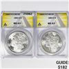Image 1 : 1882-O Set (2) Morgan Silver Dollar ANACS MS63