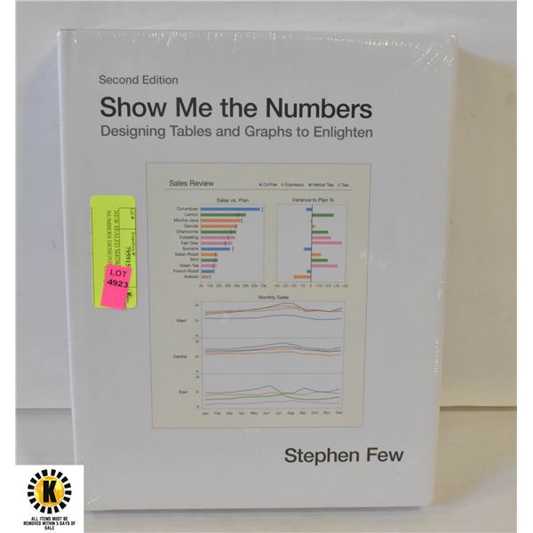 NEW SEALED SHOW ME THE NUMBERS DESIGNING