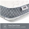 Image 2 : NEW SEALY MOLDED MEMORY FOAM PILLOW 16 X 24 INCHES